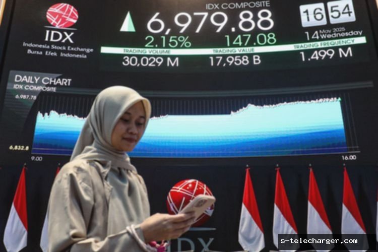 IHSG Bangkit! Sentimen Timur Tengah Mereda, Investor Kembali Aktif
