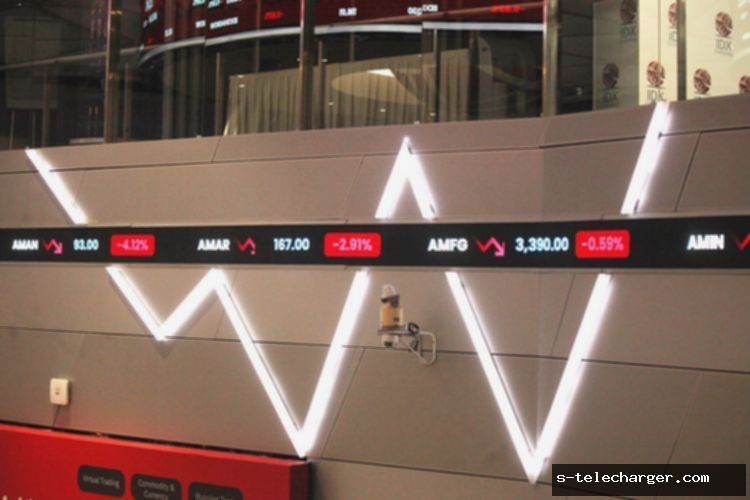 IHSG Berpotensi Naik? Pasar Pantau Negosiasi AS-China!